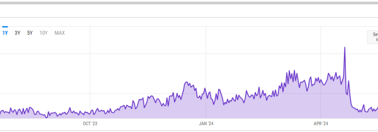 Crypto Miners Embrace AI After Block Reward Whacking