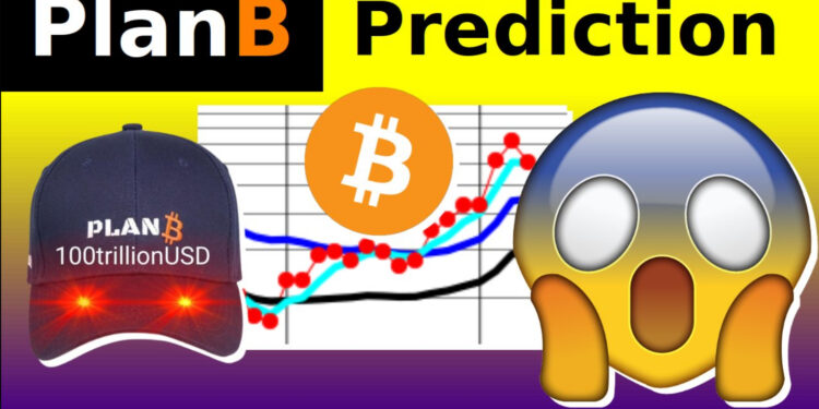 BTC Price Ready to Double Very Soon