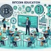 Californian City Santa Monica Opens Dedicated Bitcoin Education Office