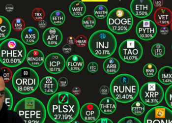 Crypto Banter Claims Crypto Super Cycle “Very Likely Case” Hints at US Elections as Trigger