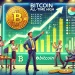 Analyst Foresees a Bitcoin All-Time High is Coming Soon, Defying Historical Cycles