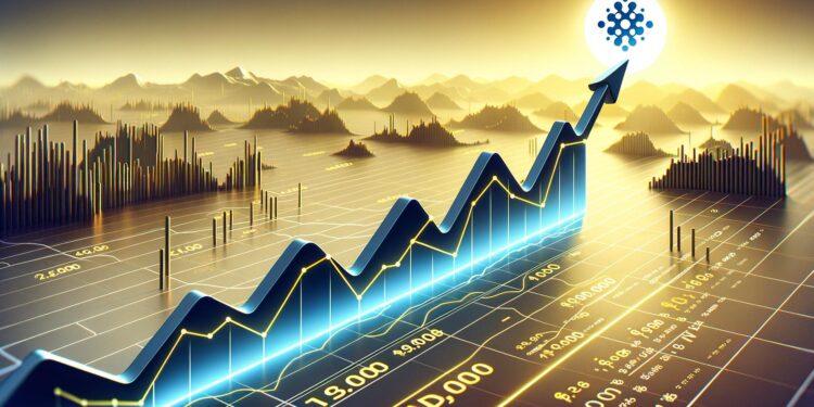 Cardano (ADA) Could Retrace Gains, Yet the Bullish Trend Persists