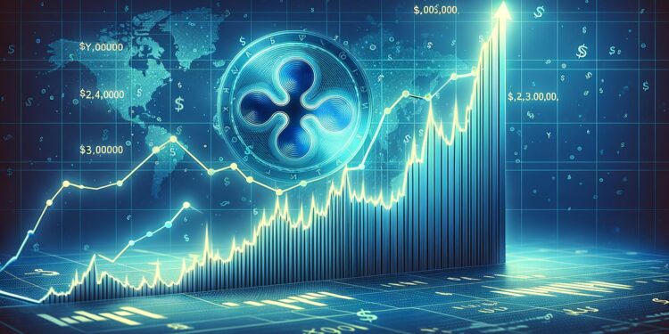 XRP Price Soars 20% Then Corrects: Is Another Rally on the Horizon?