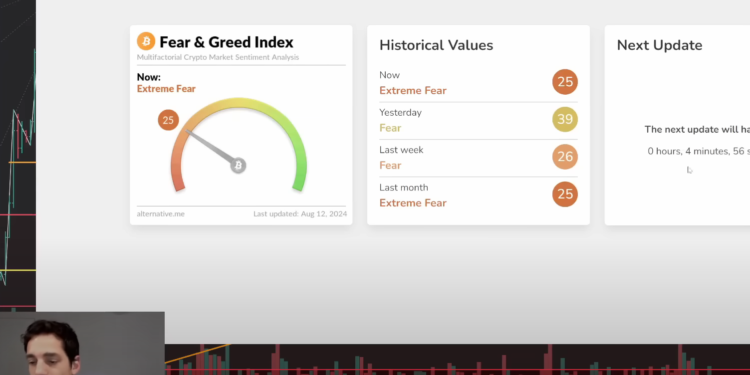 Aussie Analyst Michael Pizzino Reveals “Critical Signal for Crypto” to Watch Out For