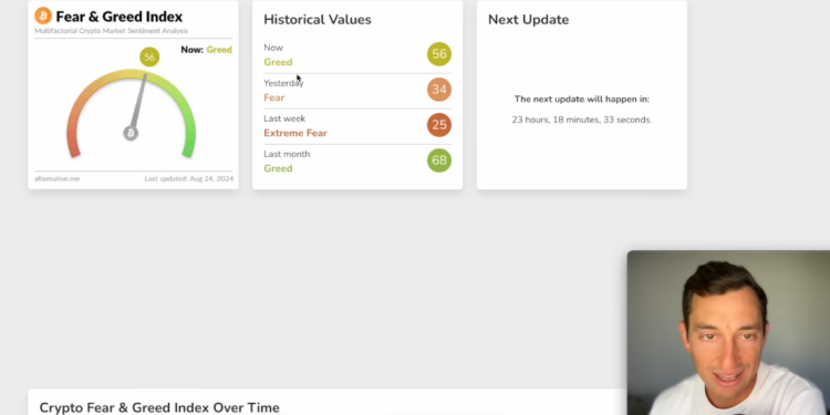 Aussie Analyst Jason Pizzino Says Recession Fears Overblown, BTC to Break Out
