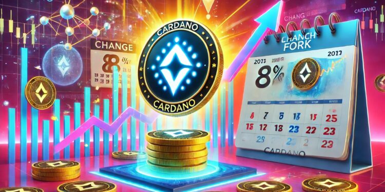 Cardano Rises 8% As Hoskinson Reveals Launch Date For Highly Anticipated Chang Fork