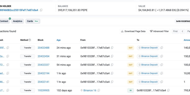Whale Transfers $4.2 Million PEPE To Binance