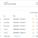 Whale Transfers $4.2 Million PEPE To Binance