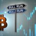 Here Is Why The Bitcoin Bull Run Hasn’t Started, According To Analyst