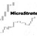 MicroStrategy Vows to Secure $42 Billion for Bitcoin Investments, Despite Loss on Impairment