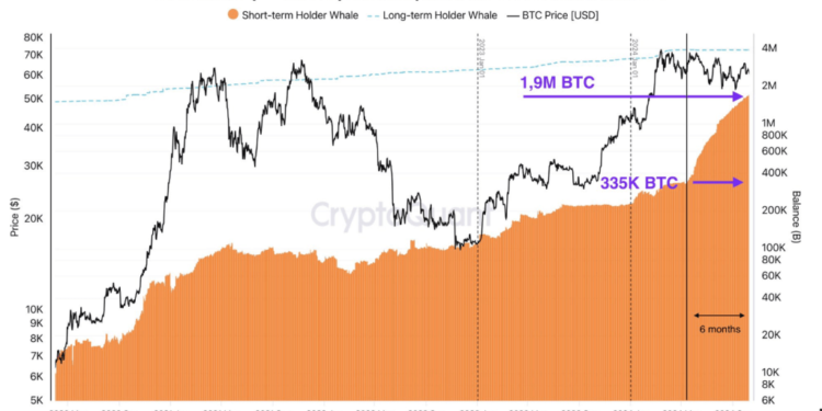 A Sign Of What’s To Come?