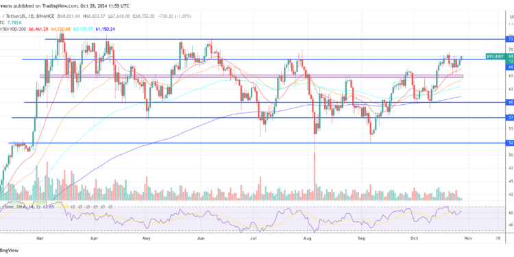 Are ‘ETF Paper Bitcoins’ Suppressing BTC Prices? Expert Analysis