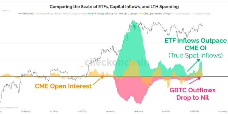 Bitcoin Price Skyrockets Above $71,000: Key Reasons Explained