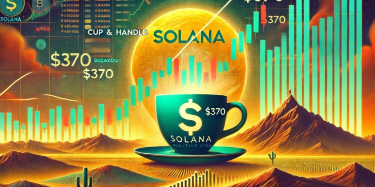 Solana Eyes New All-Time High Of $370 After Cup And Handle Breakout