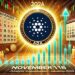 Cardano Might See A Massive Pump Around November 18 – Analyst Exposes 2020 Similarities