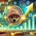 Dogwifhat (WIF) Prepares For A Bullish Breakout – Analyst Sets $3 Target