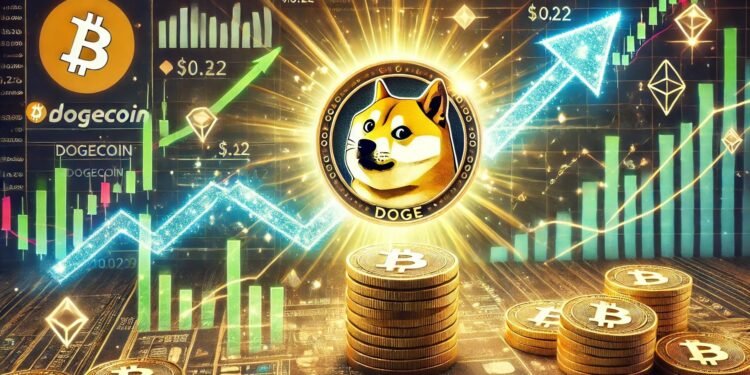 Dogecoin Breaks Above $0.12 Level – Time For DOGE To Catch Up?
