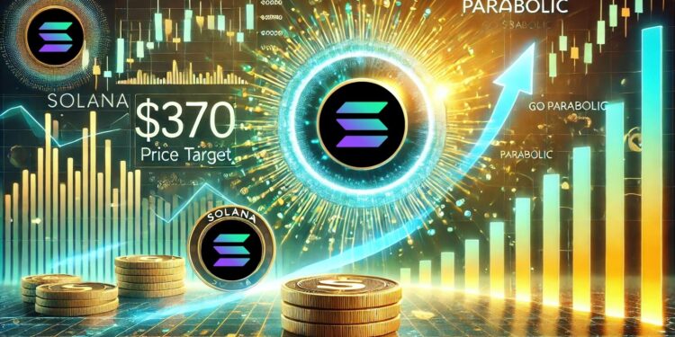 Solana Could ‘Go Parabolic’ Starting Today – Analyst Sets $370 Target