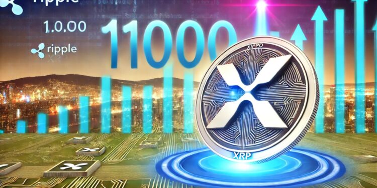 Crypto Researcher Reveals Why XRP Price Reaching $1,000 Is Not A Pipe Dream
