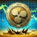 XRP Price Stays Range-Bound: Will It Soon Make a Move?