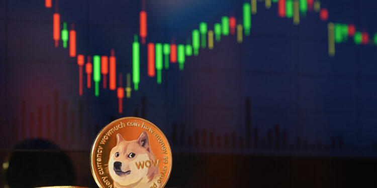 Dogecoin And Shiba Inu Social Dominance At 5-Month High — Can FOMO Stall Price Growth?