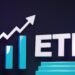 US Ethereum ETFs Flooded with Cash as ETH Soars 27% in a Week