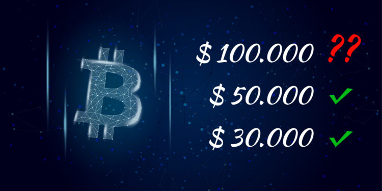 BTC Eyes $100K as US Spot ETFs Break Through $100 Billion