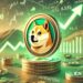 This Crypto Trader Correctly Called Dogecoin Price Break Above $0.3 Back In October, The True Target Will Shock You