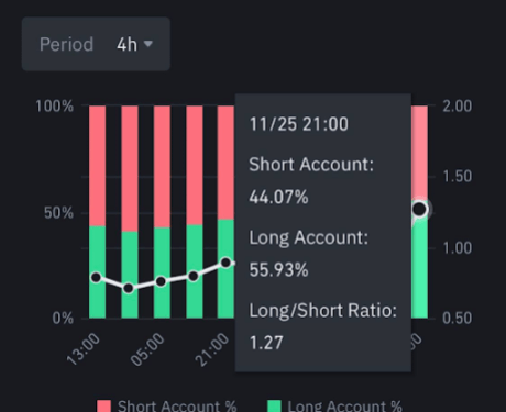 Bitcoin Price Closes Above Bull Channel, Crypto Analyst Reveals What’s Next