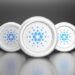 Cardano Surges: Bullish Rebound Sparks Optimism For Further Upside