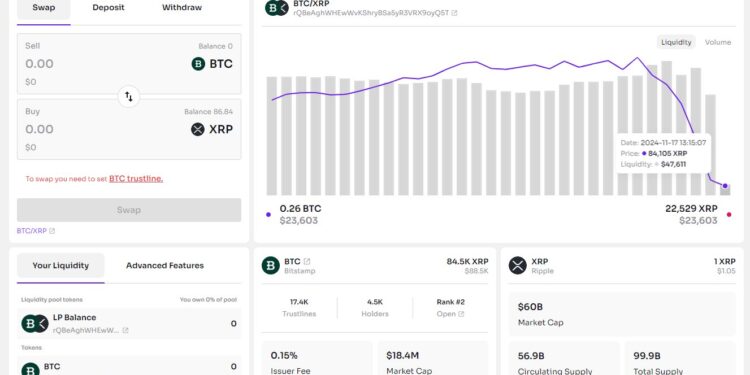 Bitstamp Just ‘Rug Pulled’ The XRP Community: XPMarket CEO