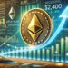 Analyst Exposes Ethereum Ascending Support At $2,400 – Best Chance To Accumulate ETH?