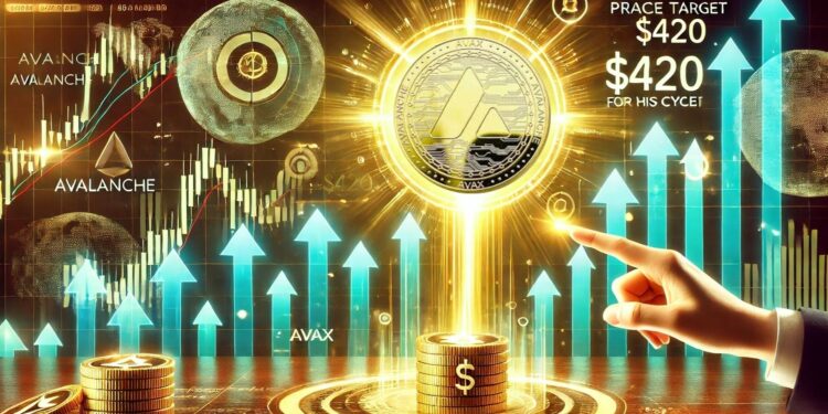 Avalanche Nears Breakout – Top Analyst Sets $420 Target For AVAX This Cycle