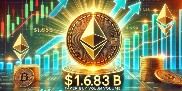 Massive Ethereum Buying Spree – Taker Buy Volume hits $1.683B In One Hour