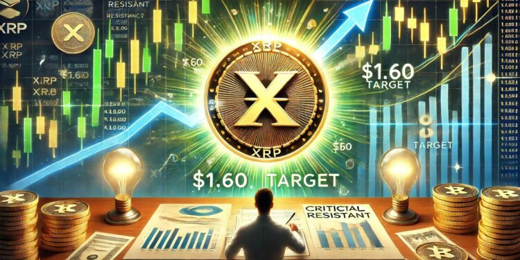 XRP Consolidates Below Crucial Resistance – Analyst Sets $1.60 Target