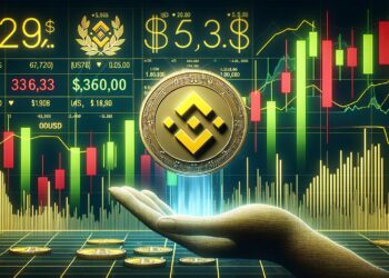 BNB Bulls Eye $750: Momentum Builds for a New Surge