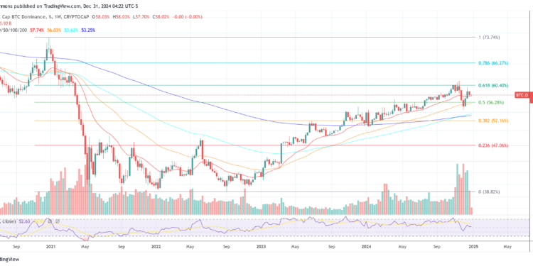 Top Analyst Reveals His Picks