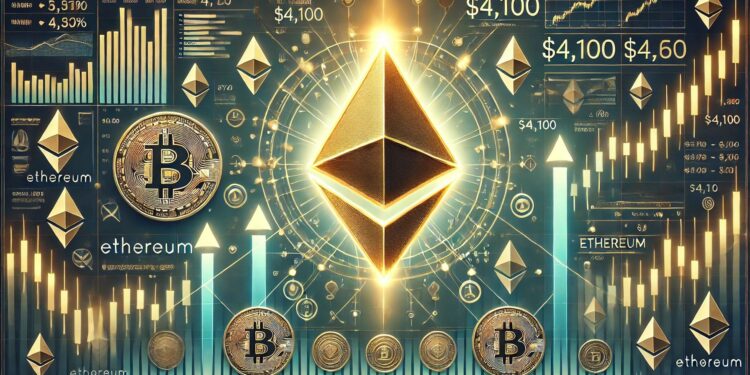 Bullish Sign Or Bear Trap?