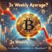 Bitcoin Realized Losses Spike 3 Times The Weekly Average – Healthy Correction Or Downturn?