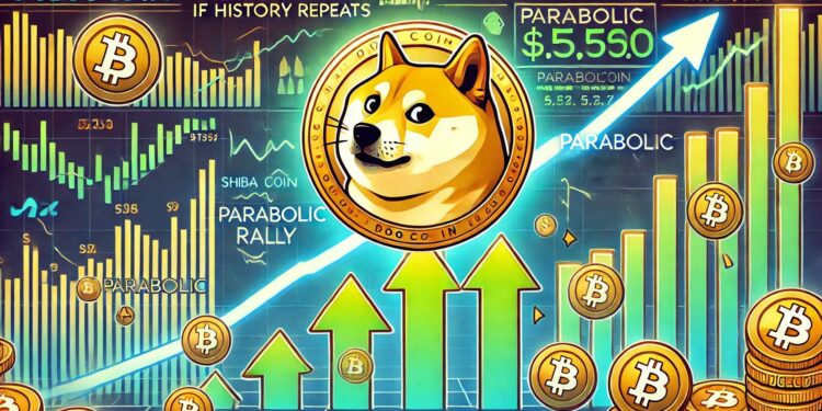 If History Repeats Dogecoin Has Potential For A Parabolic Rally – Details