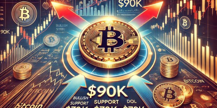 Bitcoin $90K Level Is Crucial For Bulls – Price Could Tag $79K If BTC Loses It
