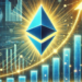 Can Ethereum Break $3,500 Before End Of ’24? Analyst Weighs In