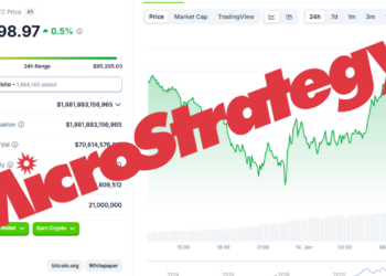Michael Saylor Champions Bitcoin as Superior to ‘Toxic’ Bonds in Corporate Strategy Shift