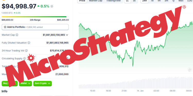 Michael Saylor Champions Bitcoin as Superior to ‘Toxic’ Bonds in Corporate Strategy Shift