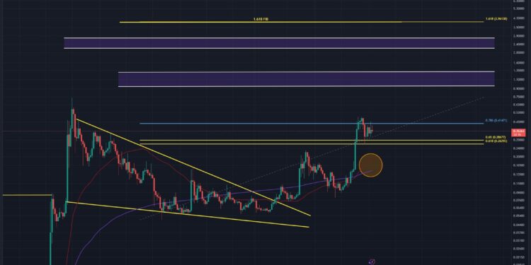 Think Dogecoin Has Topped Out? Two Factors That Say ‘No Way’
