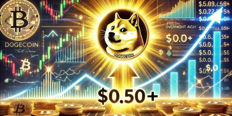 Dogecoin Explodes Overnight – Price Action Suggests Fresh Highs Above $0.50