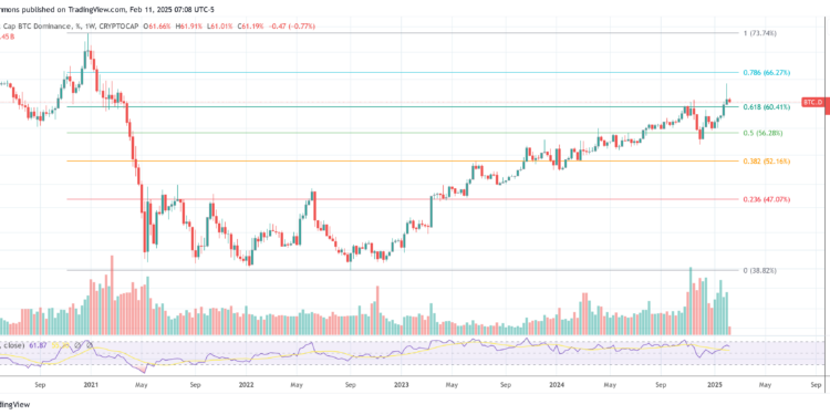Bitcoin On The Brink Of A Massive Short Squeeze, Expert Warns