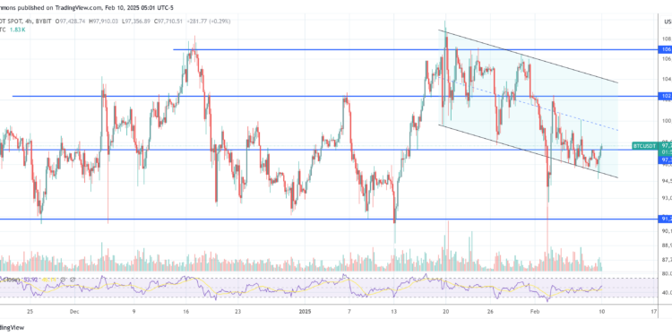 History Could Repeat With A 2017-Style Surge
