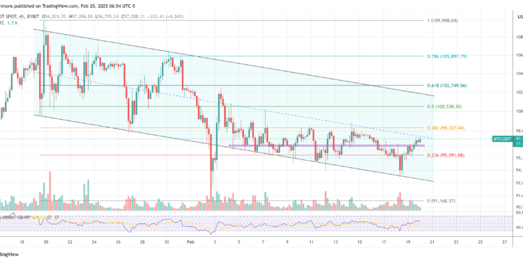 Fed Minutes Confirm QT Is Ending
