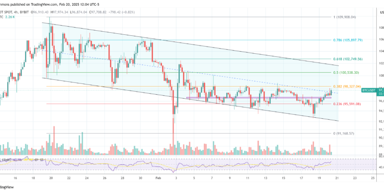 Gamestop CEO Fuels Bitcoin Rumor: $4.6 Billion Buy Incoming?